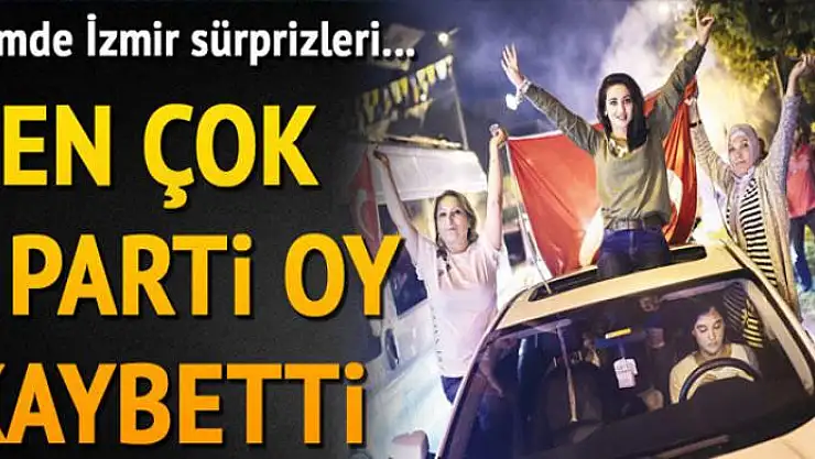 İzmir sürprizleri