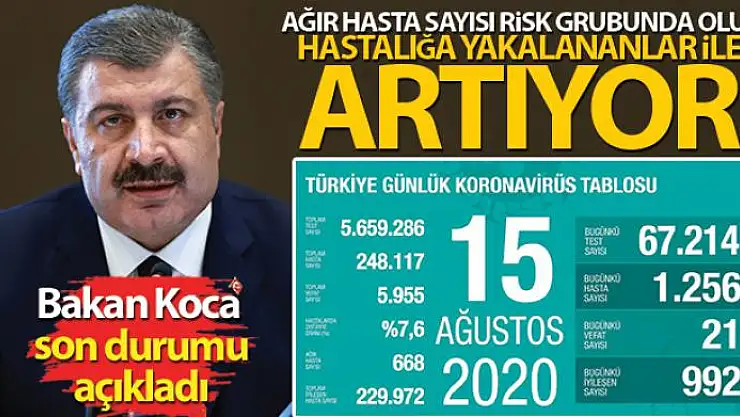 Bakan Koca, koronavirüste son rakamları paylaştı