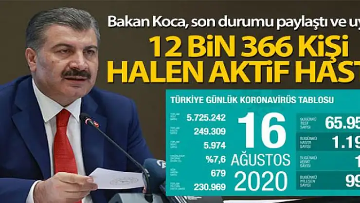 Son 24 saatte korona virüsten 19 kişi hayatını kaybetti