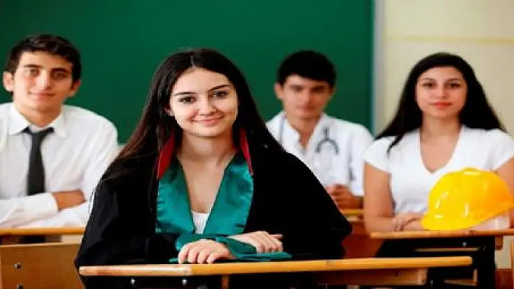 TÜRK TELEKOM FEN LİSESİ  BAŞARISI