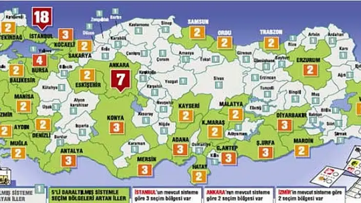Yeni seçim sistemine göre Van'ın seçim tablosu