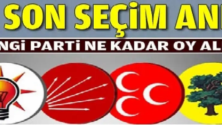 VAN'DA  AK PARTİ BDP  BURUN BURUNA