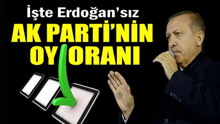 İşte Erdoğan sonrası AK Partinin oy oranı