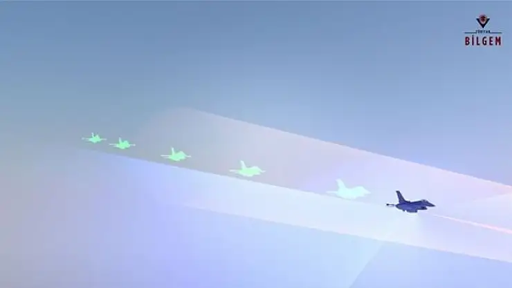 Tubitak  F16'ları Hayalet  Yapıyor