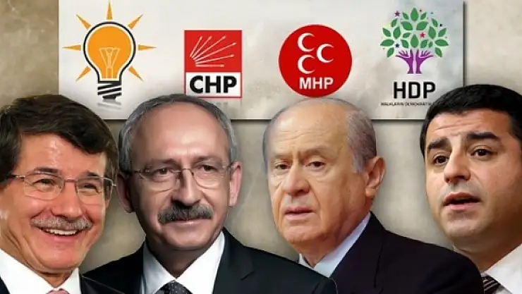 Partiler Sandıkta Kaç Oy  Alacak?