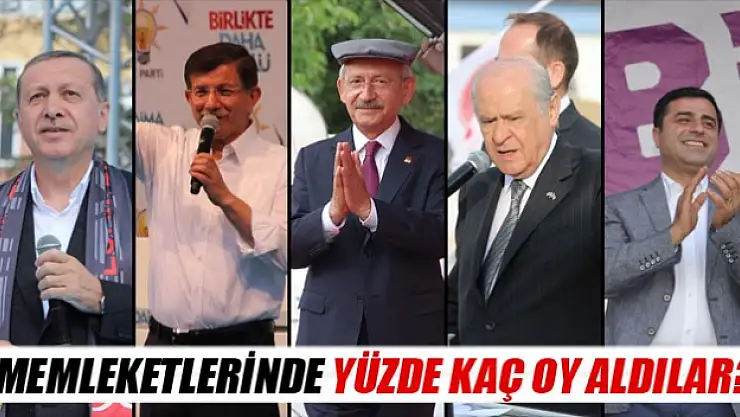 Liderlerin memleketlerinde kaç oy aldı?