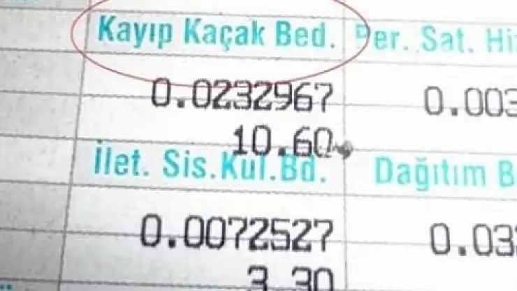 Tüketici haklı bulundu!