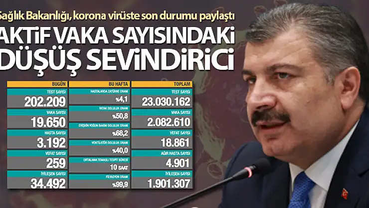 ABD Başkanı Donald Trump, Kongre'den içeren Savunma Bakanlığı bütçesini veto etti.