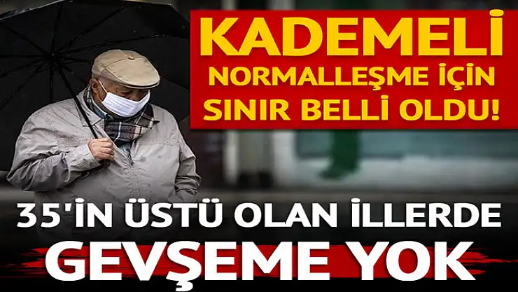 1 Mart'ta normalleşme nasıl olacak? Vaka oranı 100 binde 35 olan illerde kısıtlamalar kalkmayacak