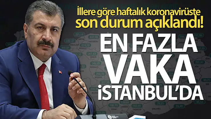 İllere göre haftalık vaka sayıları açıklandı!