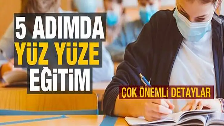Maske ve aşı detayına dikkat! İşte 5 adımda yüz yüze eğitim...