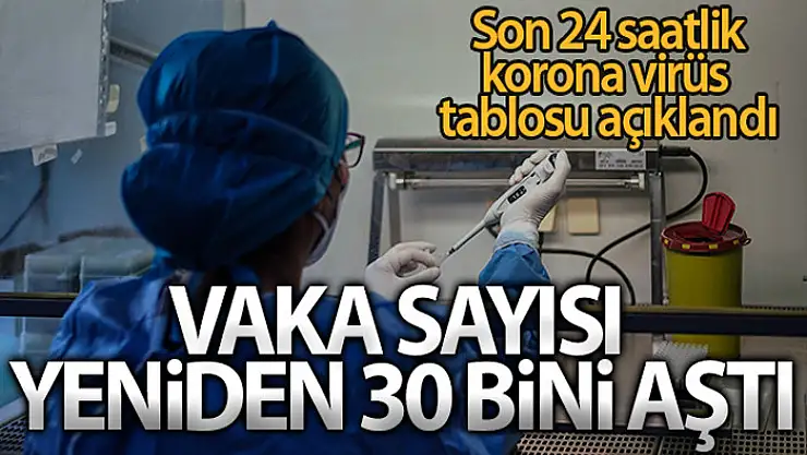 Son 24 saatte korona virüsten 223 kişi hayatını kaybetti