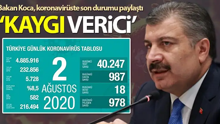 Bakan Koca, koronavirüste son rakamları paylaştı