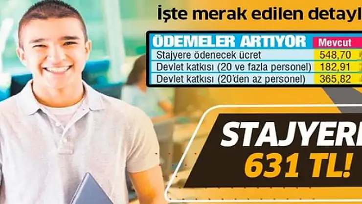 Stajyere 631 TL 