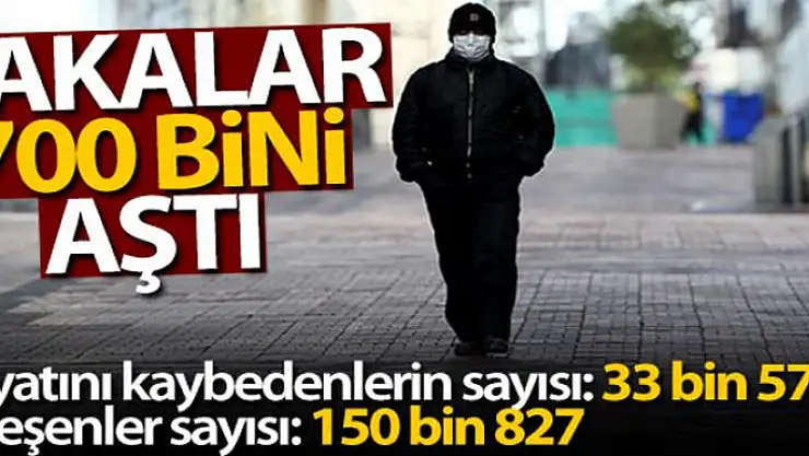 Korona virüs vakaları 700 bini aştı