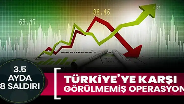 3.5 ayda 8 saldırı