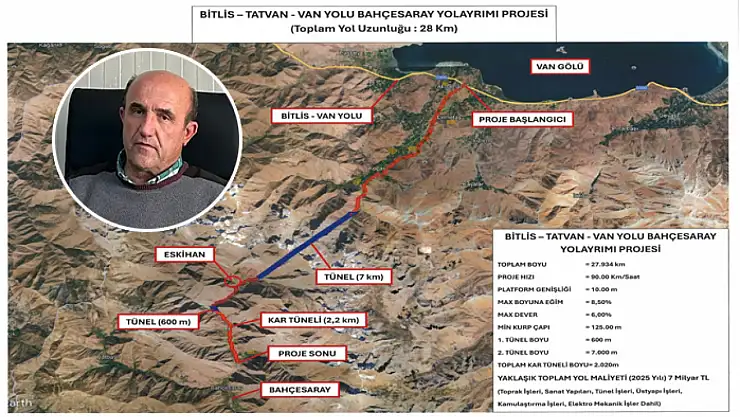 Baykara'dan Cumhurbaşkanı Erdoğan'a mektup Bahçesaraylılar tünel istiyor