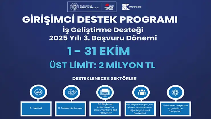 Girişimciler KOSGEB desteklerinden yararlanmalı