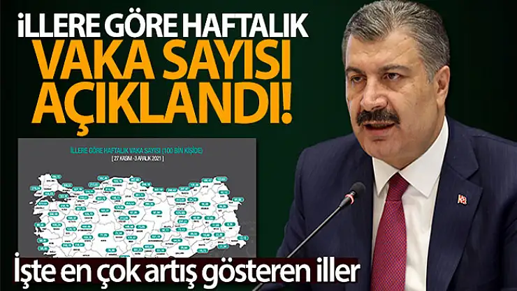 İllere göre haftalık vaka haritası paylaşıldı!