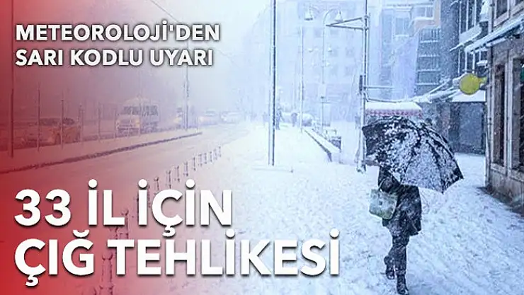 Meteoroloji'den 33 ile sarı kodlu uyarı