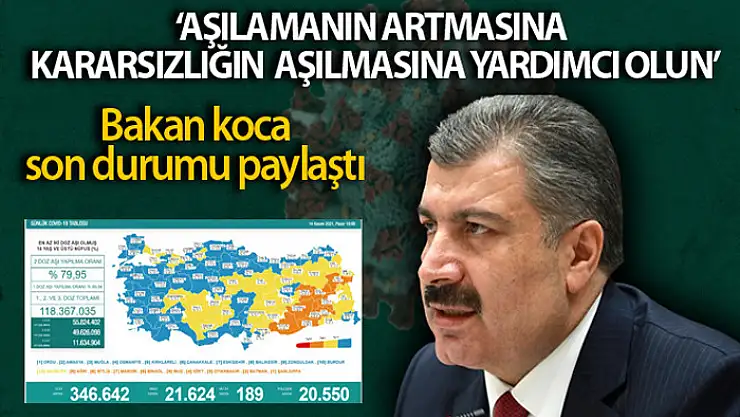 Sağlık Bakanlığı, Türkiye'nin son 24 saatlik korona virüs tablosunu açıkladı