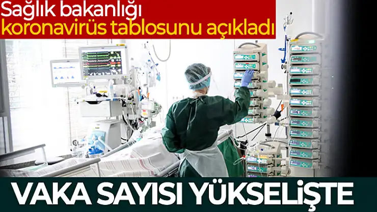 Son 24 saatte korona virüsten 145 kişi hayatını kaybetti