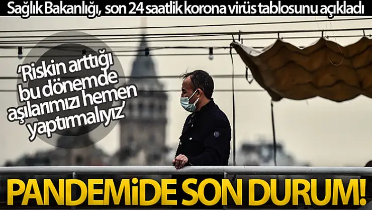 Son 24 saatte korona virüsten 228 kişi hayatını kaybetti