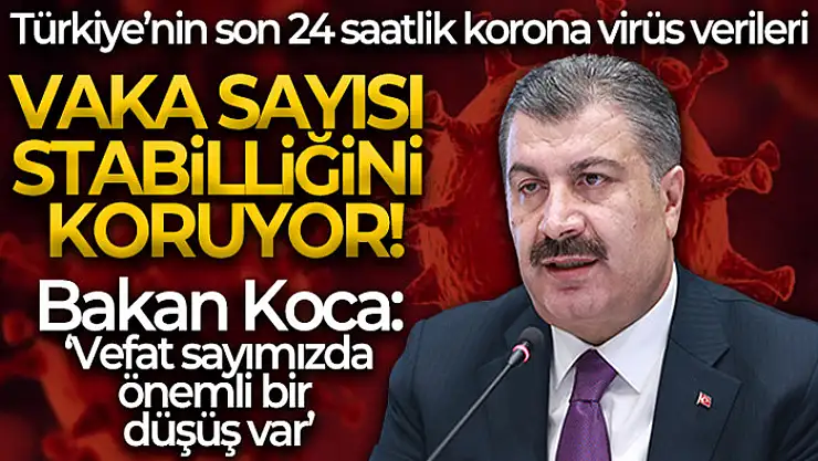 Son 24 saatte korona virüsten 271 kişi hayatını kaybetti