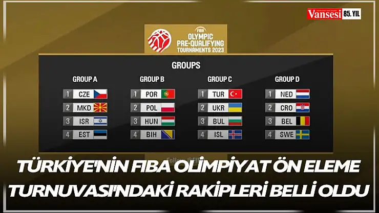 Türkiye'nin FIBA Olimpiyat Ön Eleme Turnuvası'ndaki rakipleri belli oldu
