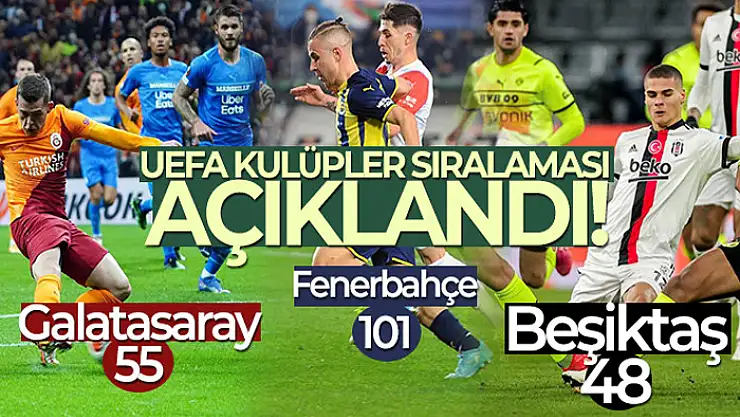 UEFA kulüpler sıralaması açıklandı