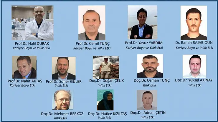 Van YYÜ'den 12 akademisyen Dünyanın En Etkili Bilim İnsanları listesinde yer aldı