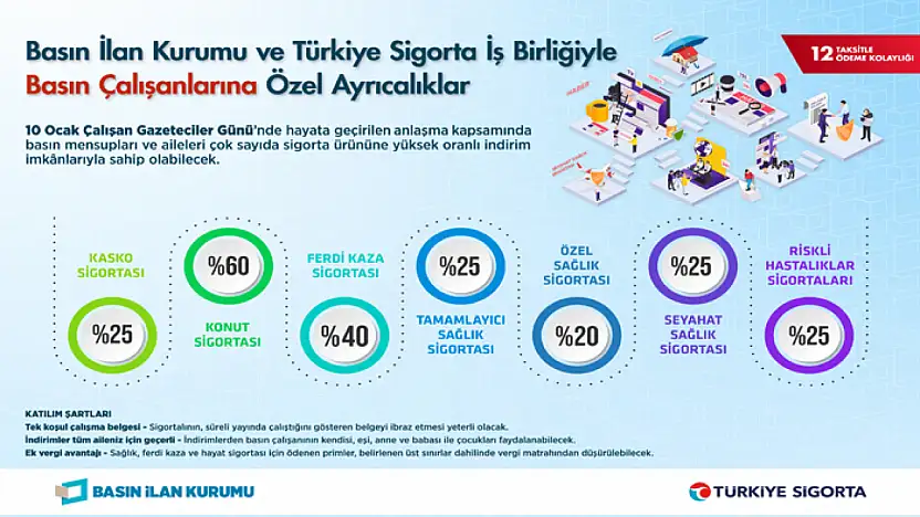 Çalışan Gazeteciler Günü'nde basın çalışanlarına özel ayrıcalıklar