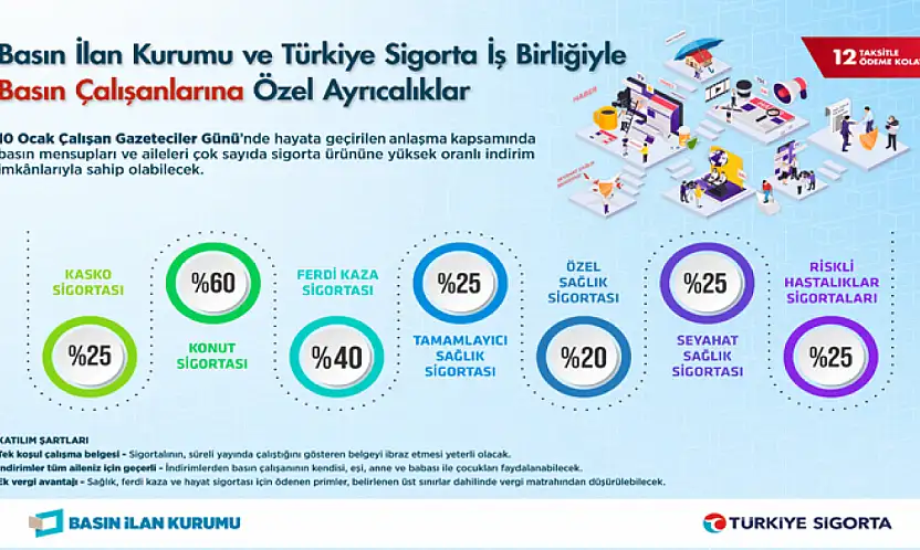 Çalışan Gazeteciler Günü'nde basın çalışanlarına özel ayrıcalıklar