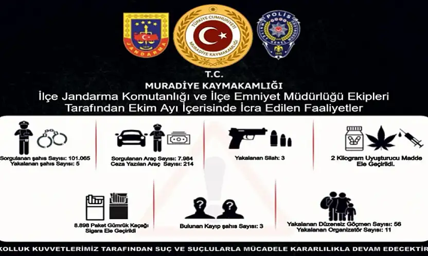 Van'da uyuşturucu ele geçirildi