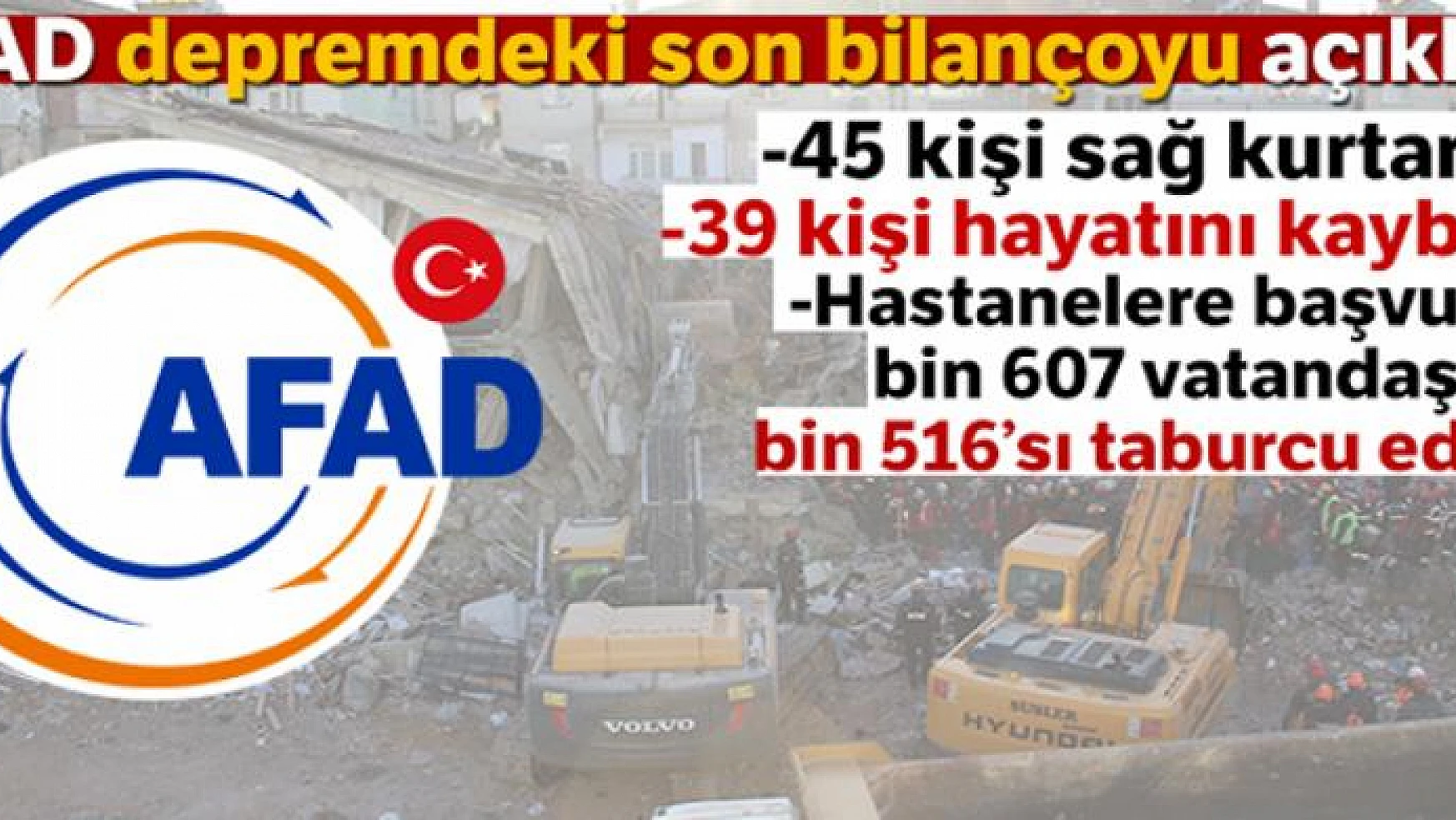 AFAD depremdeki son bilançoyu açıkladı