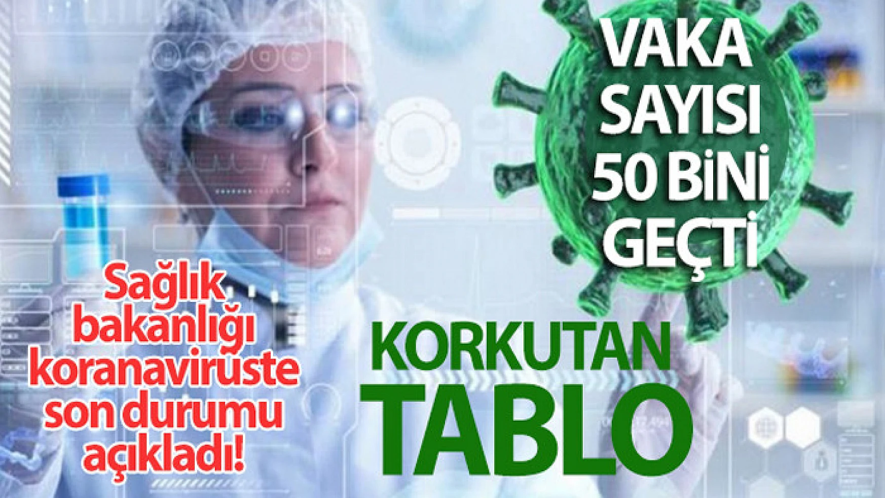 Son 24 saatte korona virüsten 276 kişi hayatını kaybetti