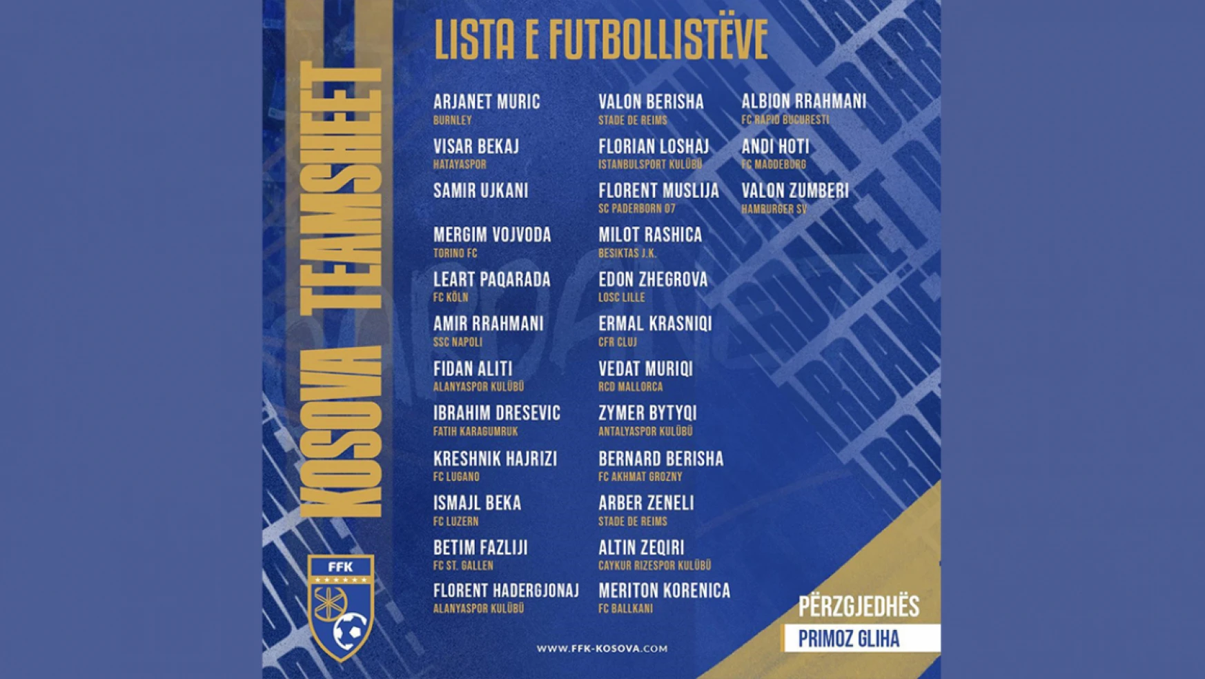 Süper Lig'den 8 isim Kosova Milli Takımında