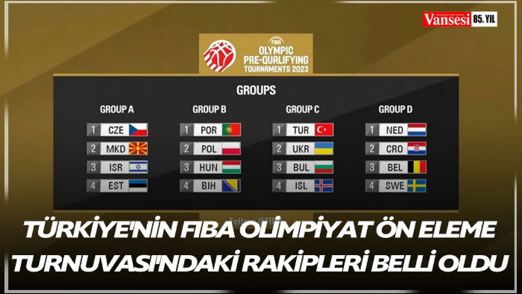 Türkiye'nin FIBA Olimpiyat Ön Eleme Turnuvası'ndaki rakipleri belli oldu